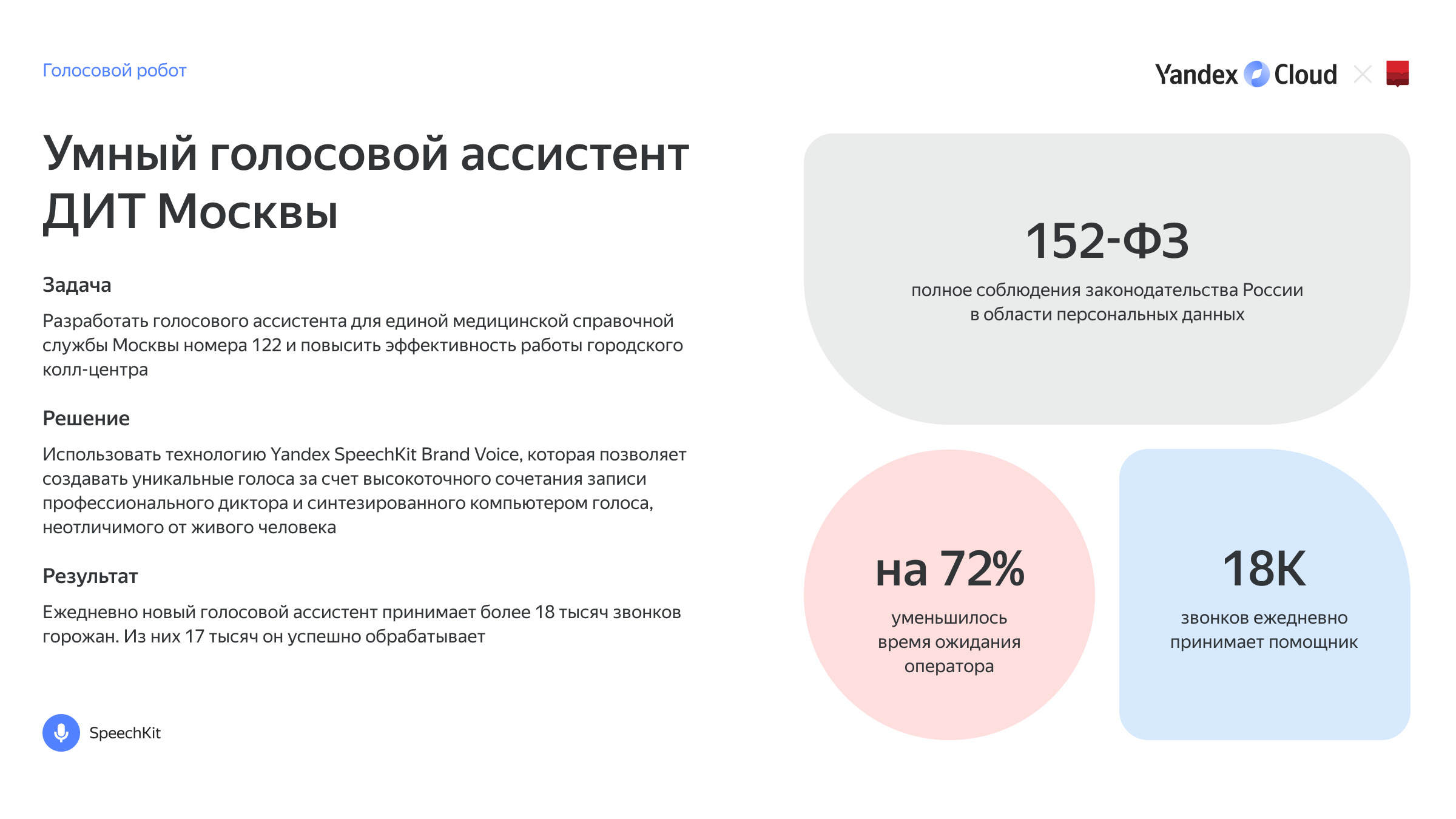 SpeechKit Brand Voice | Yandex Cloud - Готовые решения для бизнеса и ...
